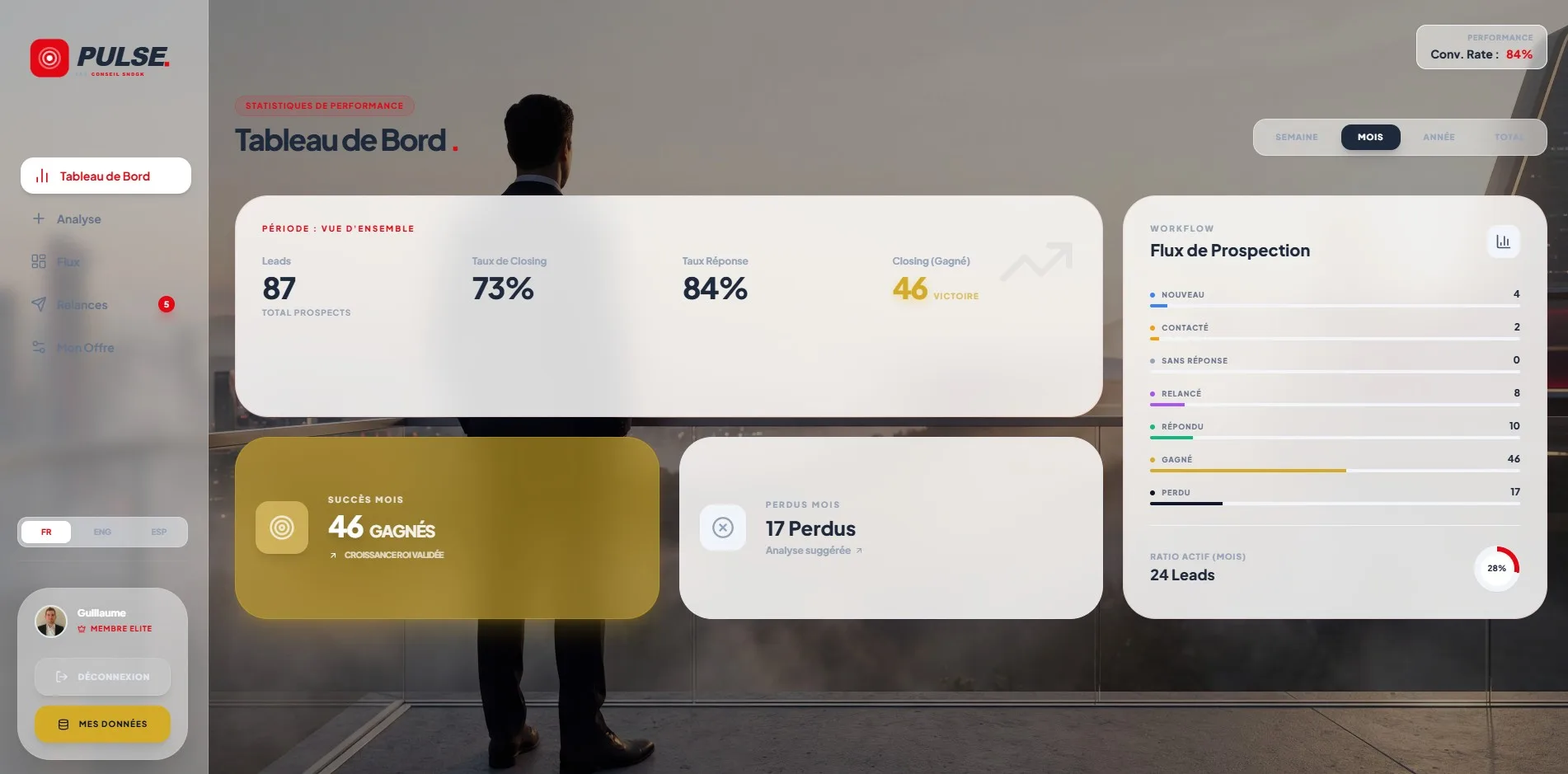 Tableau de bord PULSE avec pipeline de prospects, statistiques de prospection B2B et vue d'ensemble des opportunités